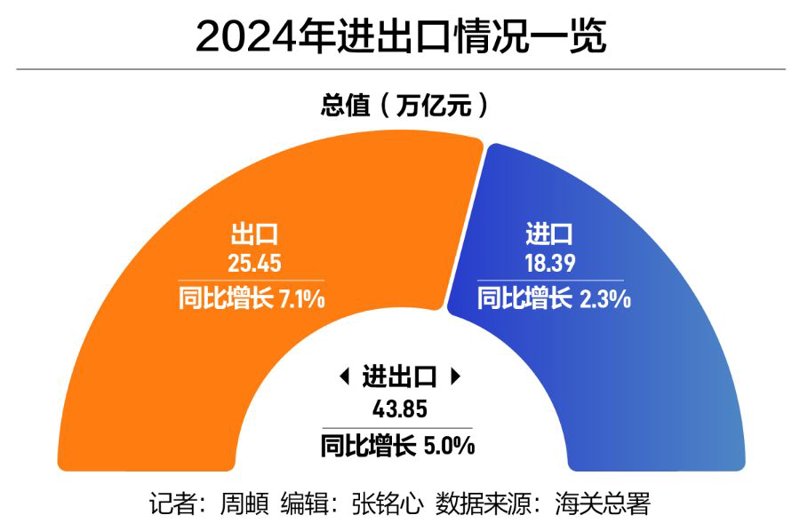 南京悫一贸易有限公司致力于帮助中小企业轻松注册贸易公司,了解贸易公司注册所需条件至关重要。
