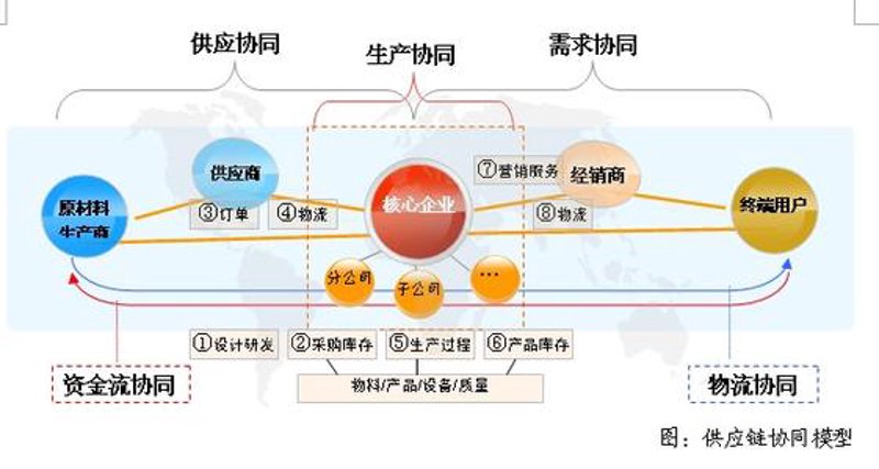 南京悫一贸易公司如何有效进行出口退税?通过故事叙述,让我们一起了解。